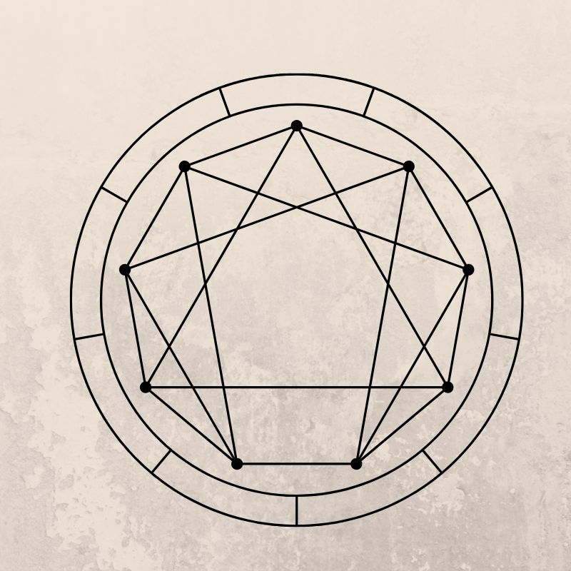 Enneagram & Self Transformation